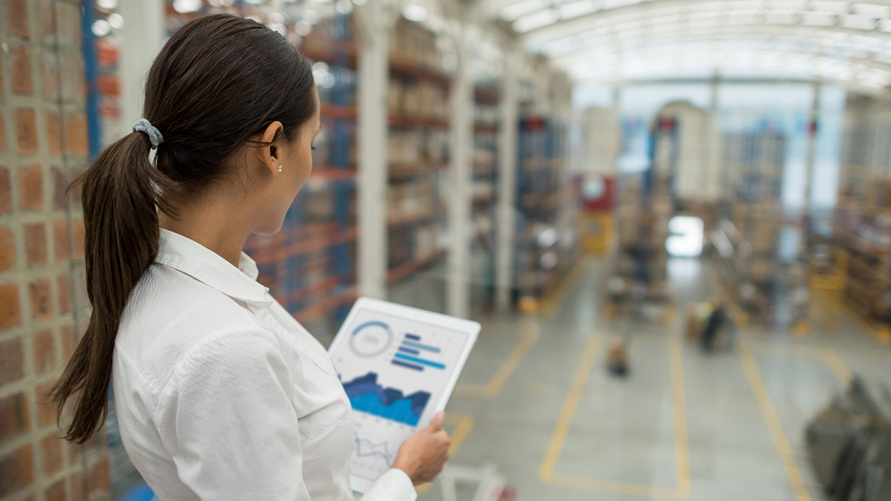 EOQ Economic order quantity 